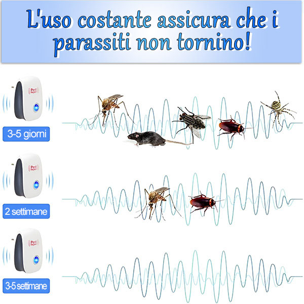 BUGBUSTER